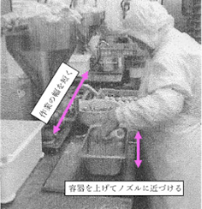 出典:続・食品工場改善入門 | 小杉直輝著
